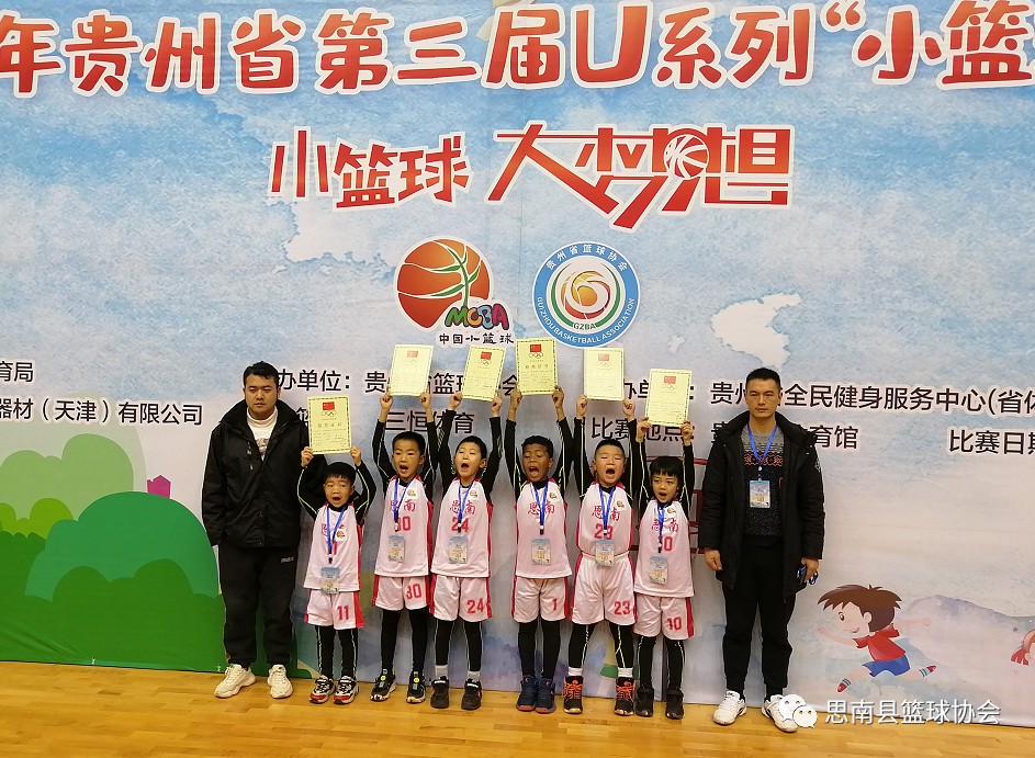 刻苦训练篮球时如何避免受伤的建议_2